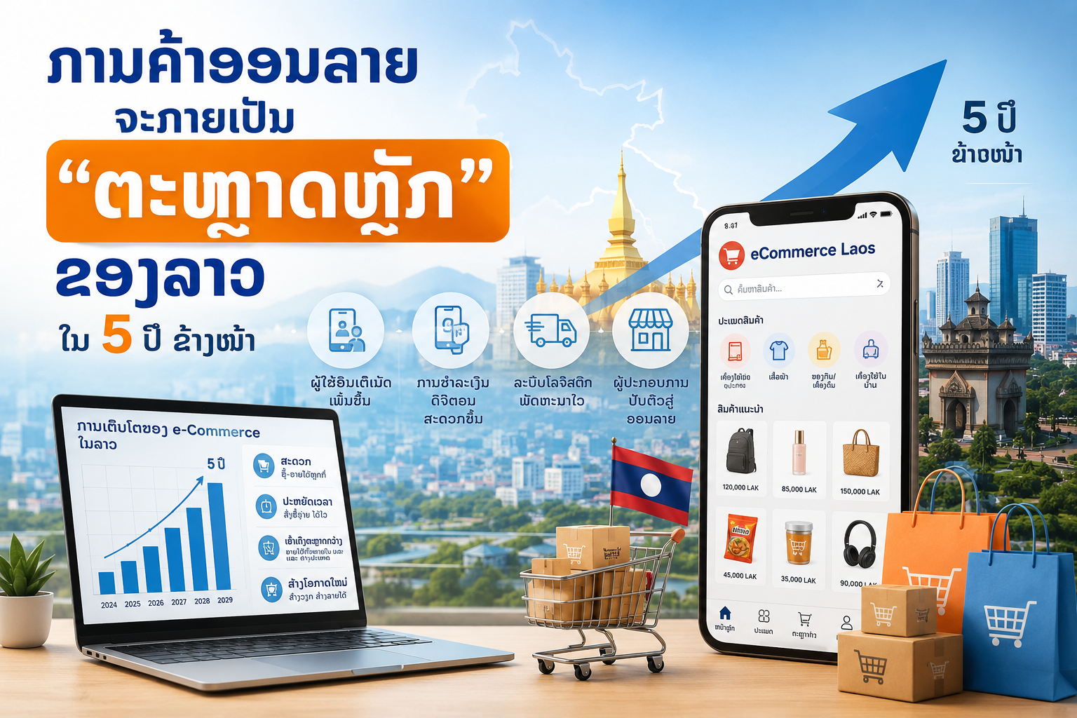 ການຄ້າອອນລາຍຈະກາຍເປັນ “ຕະຫຼາດຫຼັກ” ຂອງລາວ ໃນ 5 ປີ ຂ້າງໜ້າ